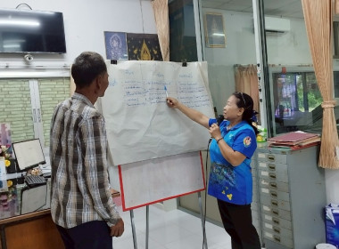 (Strong Coop Model : SCM) ระยะที่ 2 ณ สหกรณ์การเกษตรพยุห์ ... พารามิเตอร์รูปภาพ 2